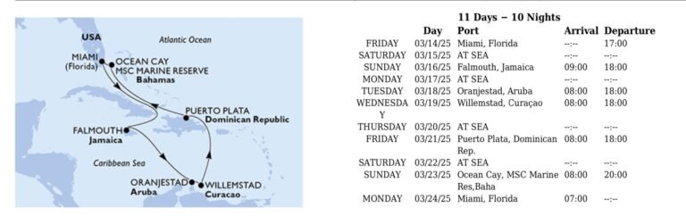 How A FREE MSC Cruise Allowed Me to Finally Make it Down to The ABC Islands …Well Two Out of the Three!