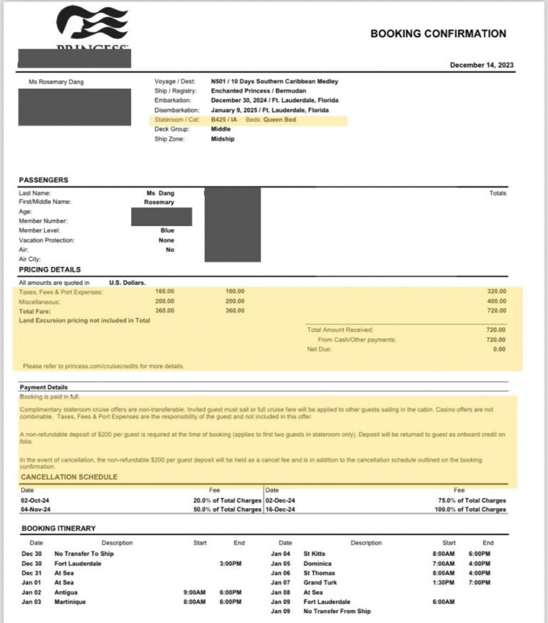 What Did My FREE Princess Southern Caribbean Medley Cruise Really Cost?